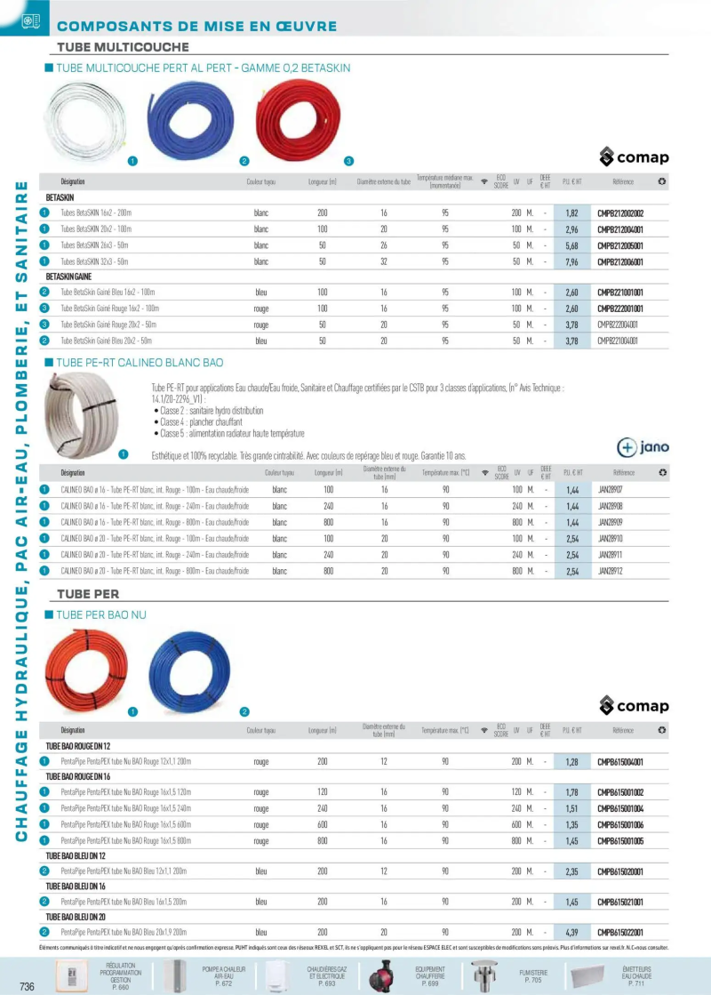 Rexel                                                     catalogue du 01/12 – page 81