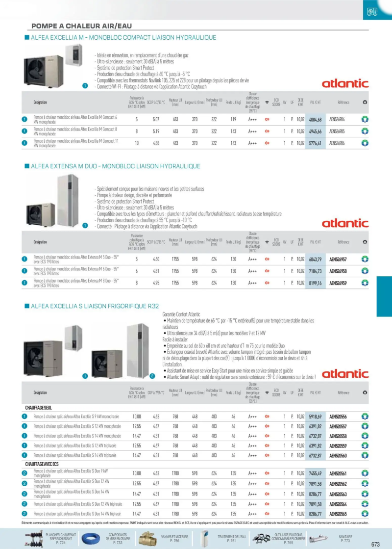 Rexel                                                     catalogue du 01/12 – page 18