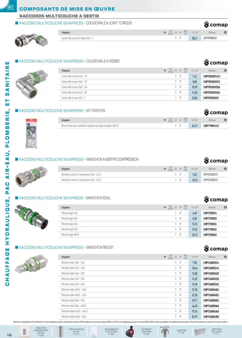Rexel                                                     catalogue du 01/12 – page 91