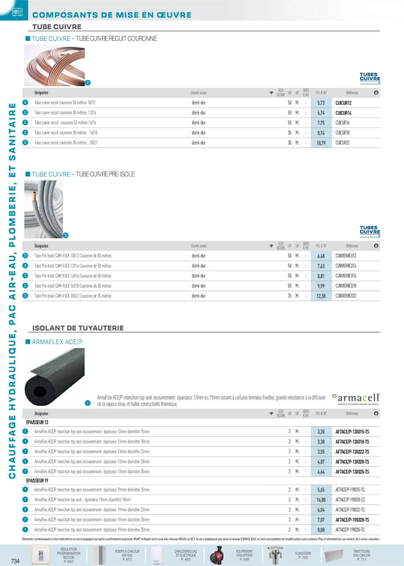 Rexel                                                     catalogue du 01/12 – page 79