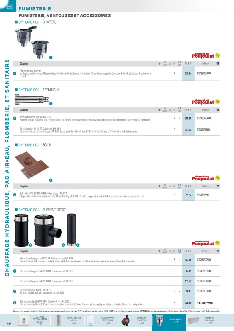 Rexel                                                     catalogue du 01/12 – page 53