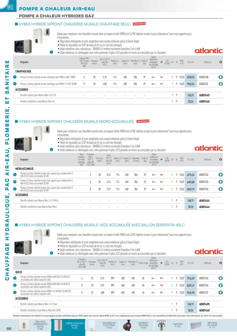 Rexel                                                     catalogue du 01/12 – page 35