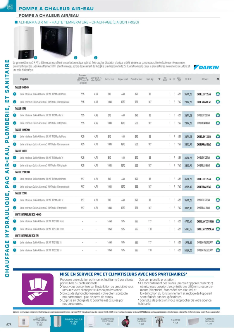 Rexel                                                     catalogue du 01/12 – page 21