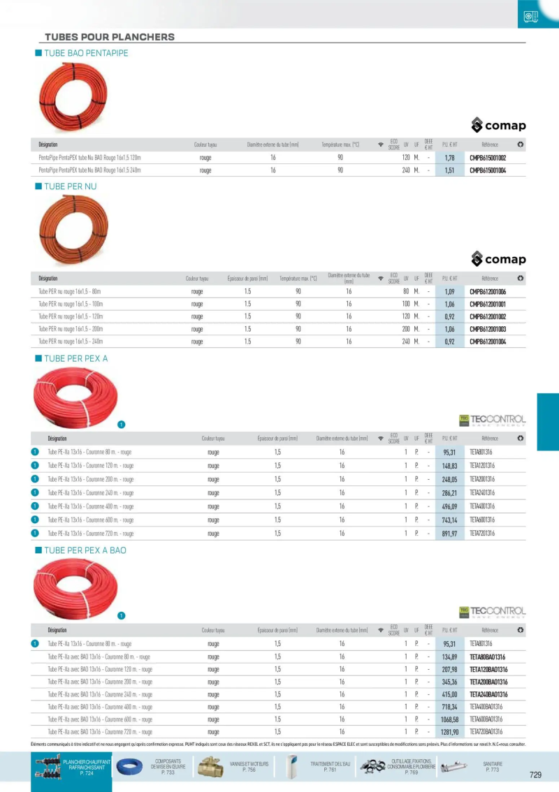 Rexel                                                     catalogue du 01/12 – page 74