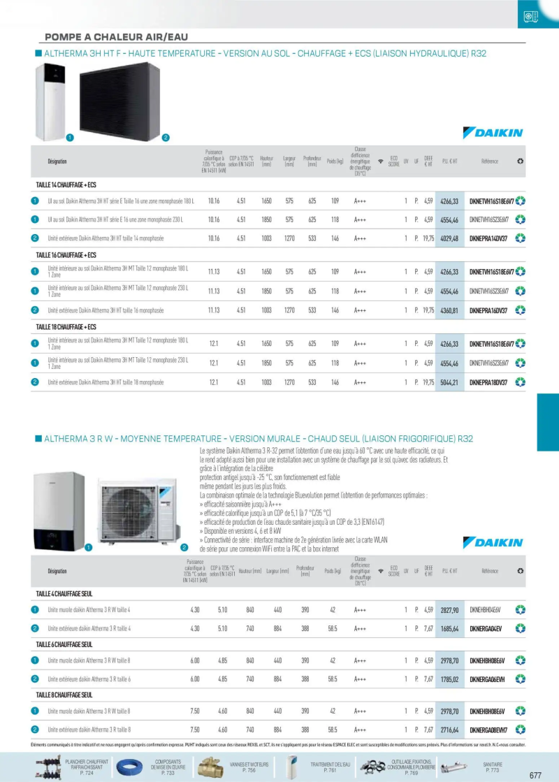 Rexel                                                     catalogue du 01/12 – page 22