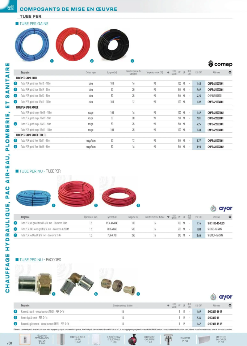 Rexel                                                     catalogue du 01/12 – page 83