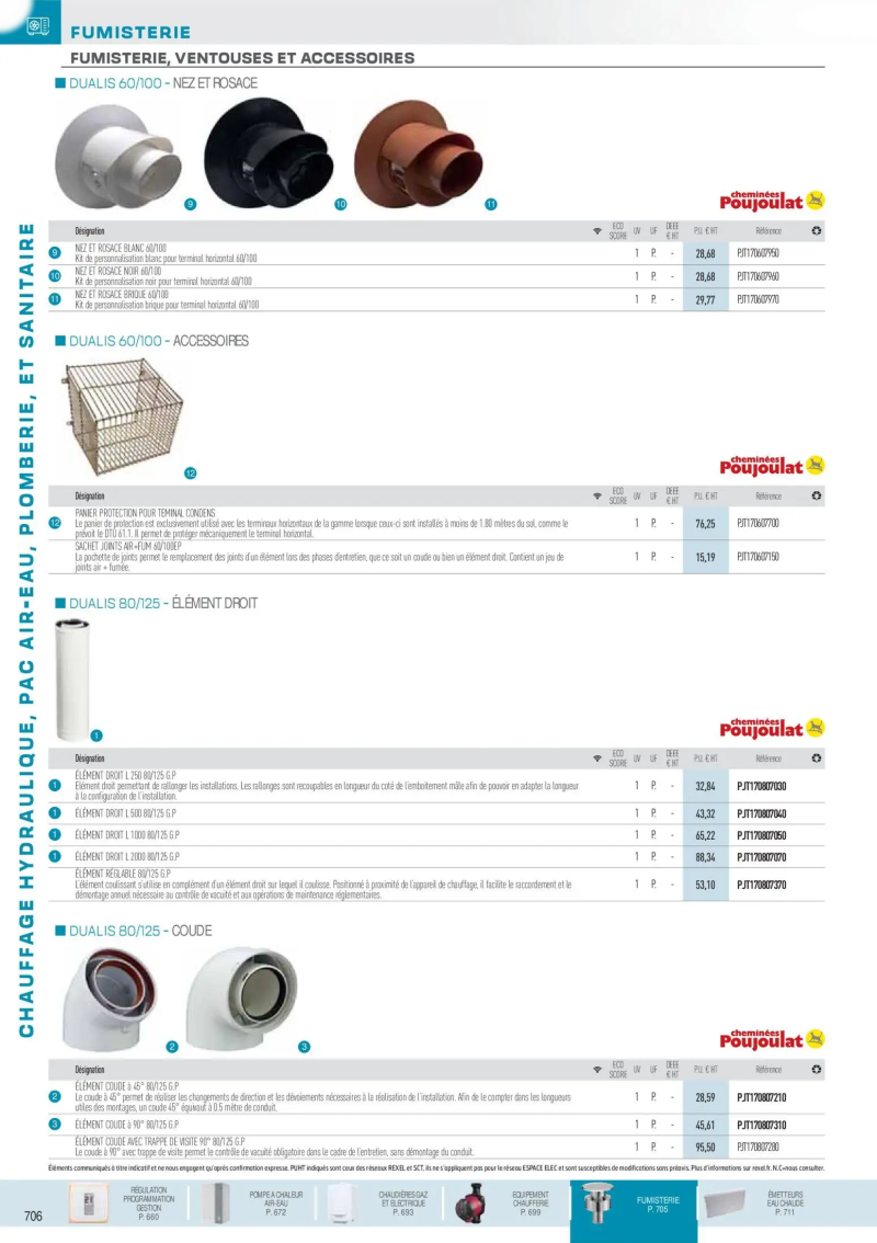 Rexel                                                     catalogue du 01/12 – page 51