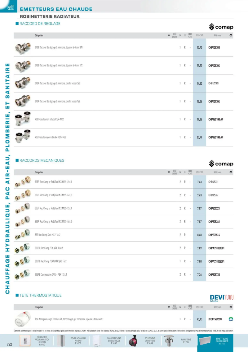 Rexel                                                     catalogue du 01/12 – page 67