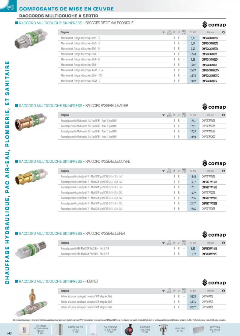 Rexel                                                     catalogue du 01/12 – page 93