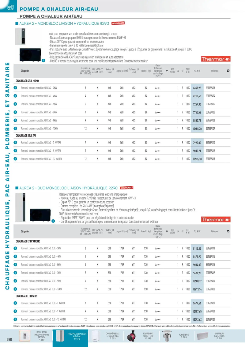 Rexel                                                     catalogue du 01/12 – page 33