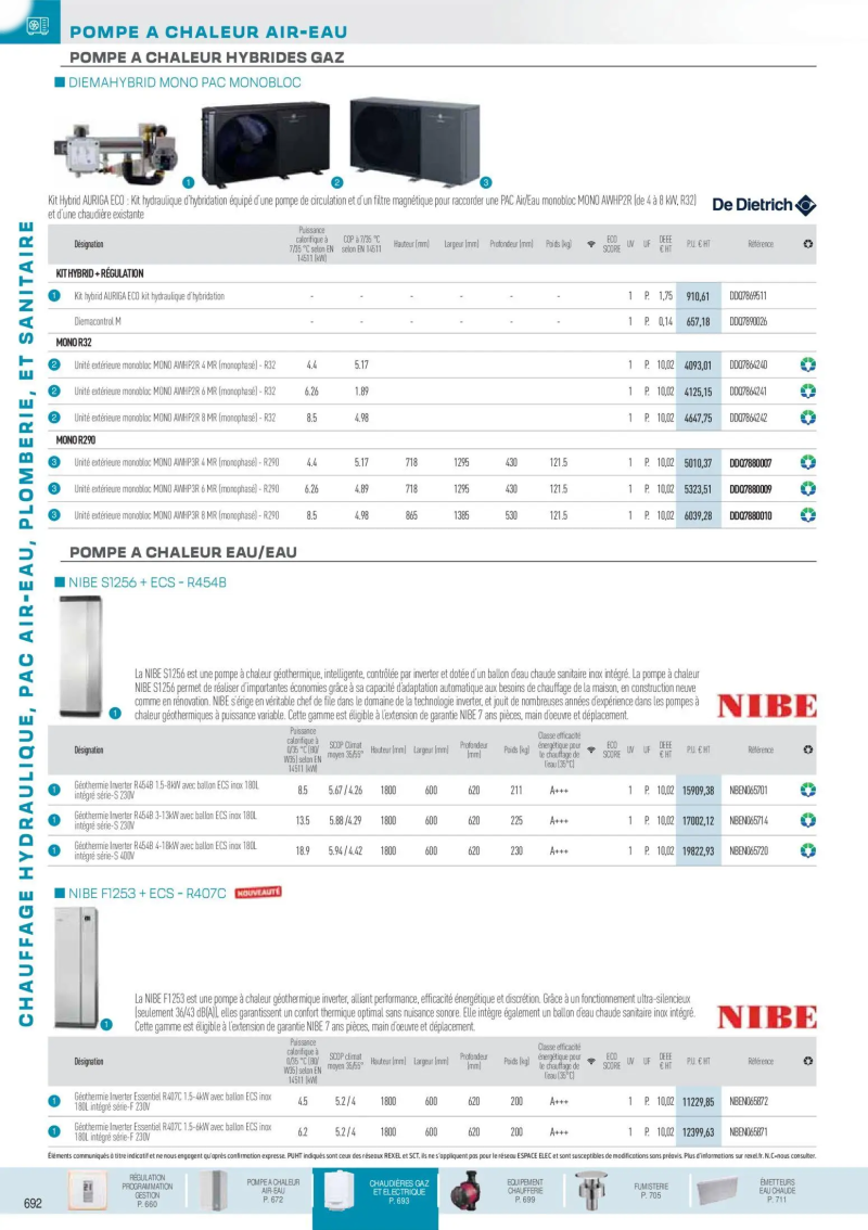 Rexel                                                     catalogue du 01/12 – page 37