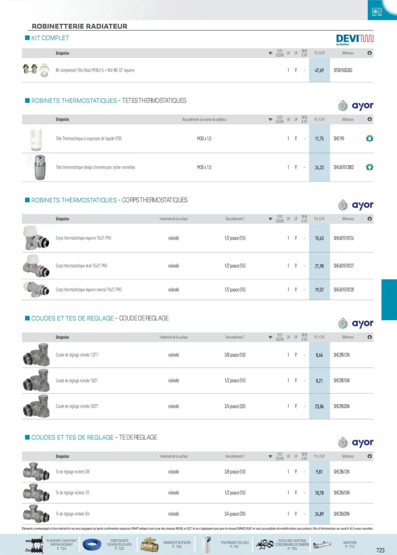 Rexel                                                     catalogue du 01/12 – page 68