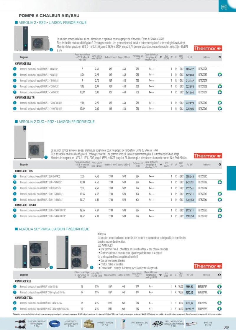 Rexel                                                     catalogue du 01/12 – page 34