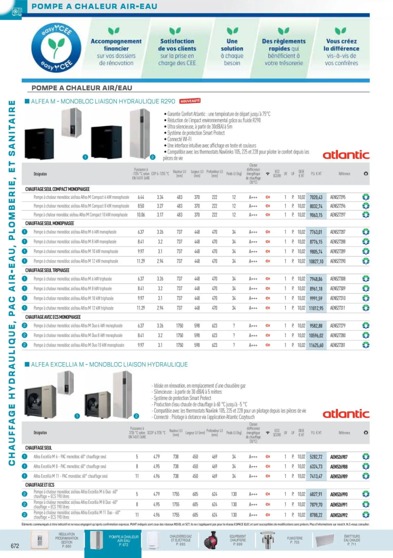 Rexel                                                     catalogue du 01/12 – page 17