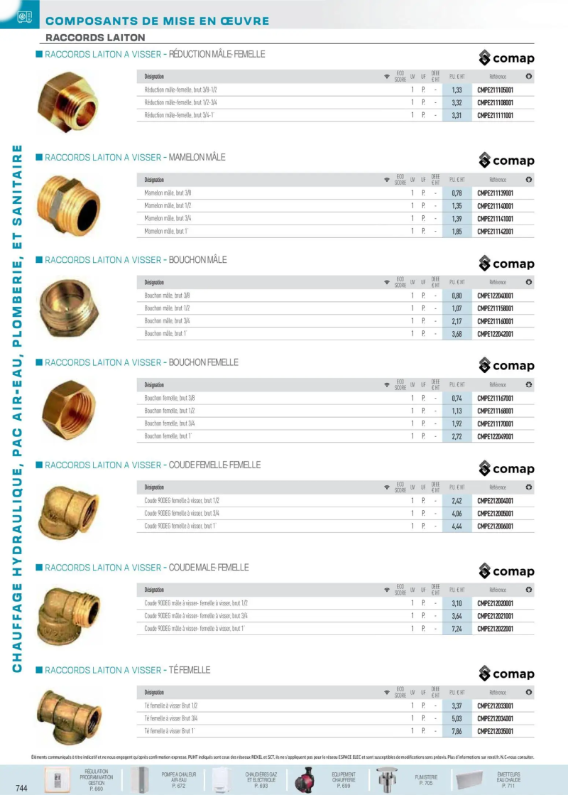 Rexel                                                     catalogue du 01/12 – page 89