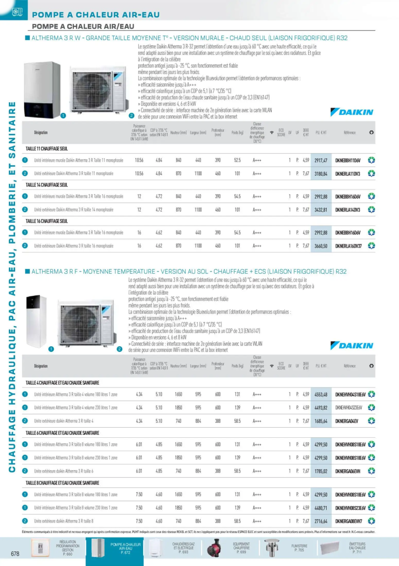 Rexel                                                     catalogue du 01/12 – page 23