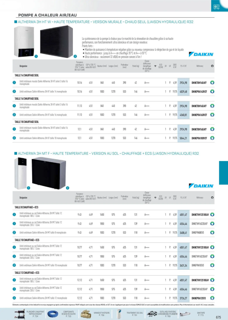 Rexel                                                     catalogue du 01/12 – page 20