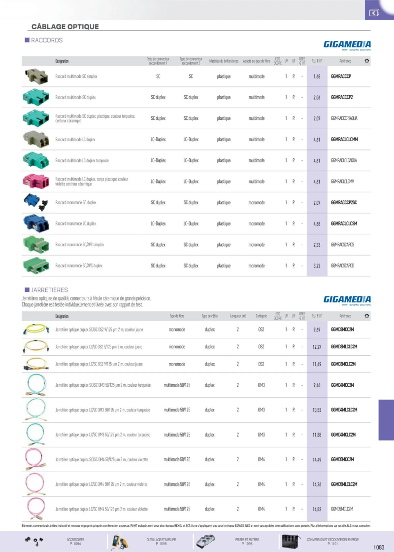 Rexel                                                     catalogue du 01/11 – page 16