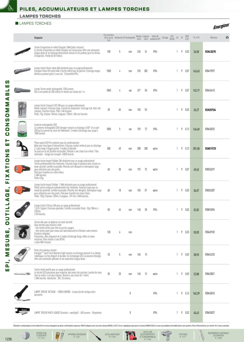 Rexel                                                     catalogue du 01/09 – page 127