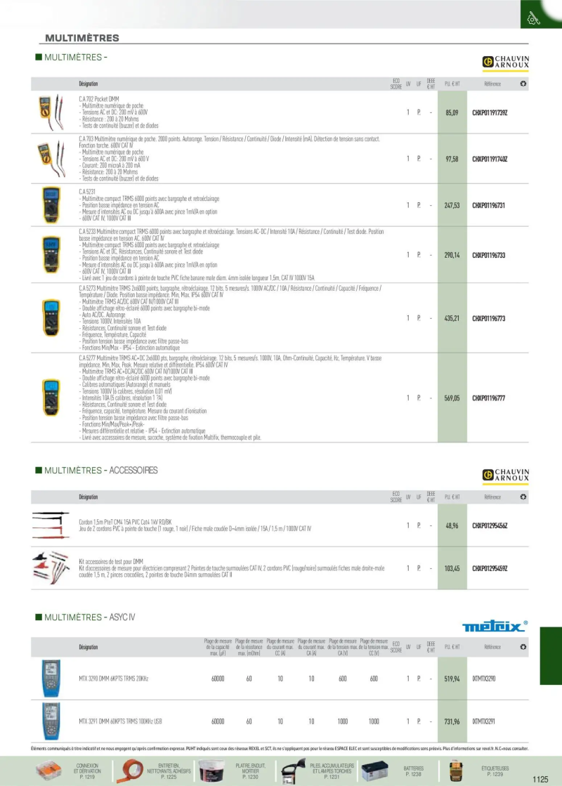 Rexel                                                     catalogue du 01/09 – page 16