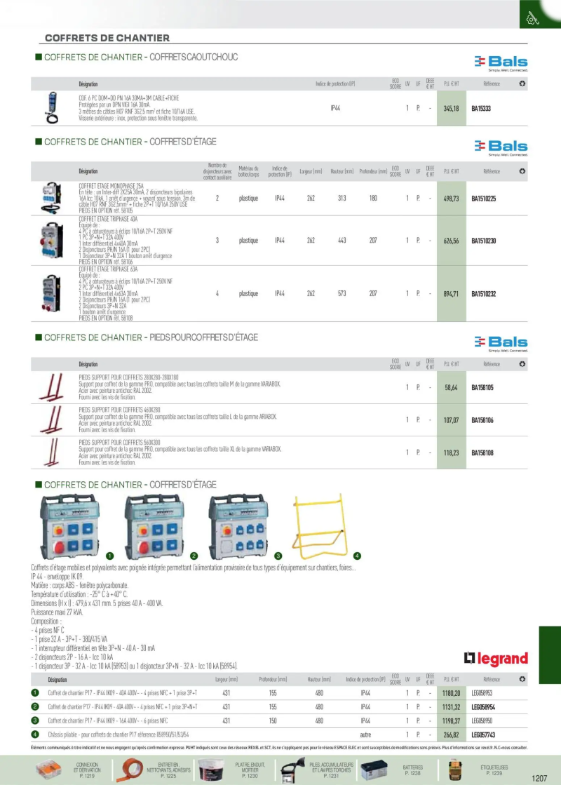 Rexel                                                     catalogue du 01/09 – page 98