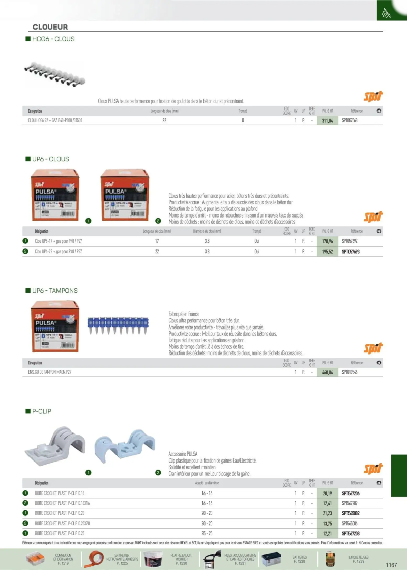 Rexel                                                     catalogue du 01/09 – page 58