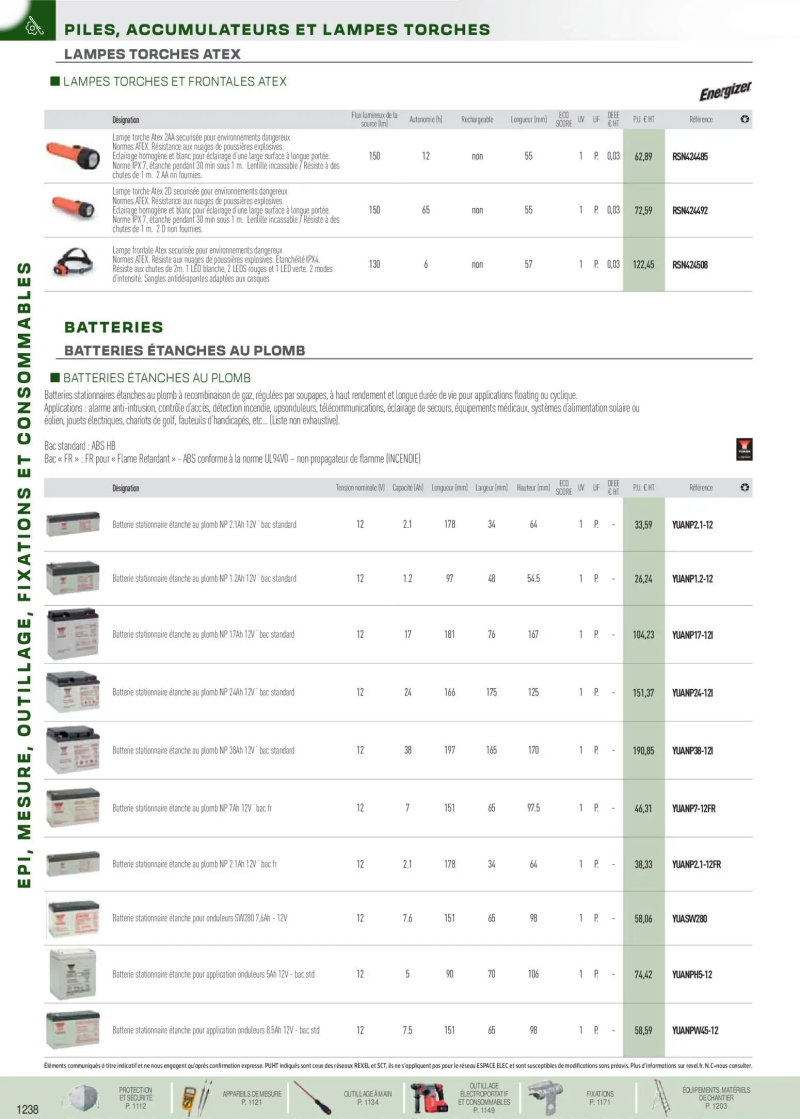 Rexel                                                     catalogue du 01/09 – page 129