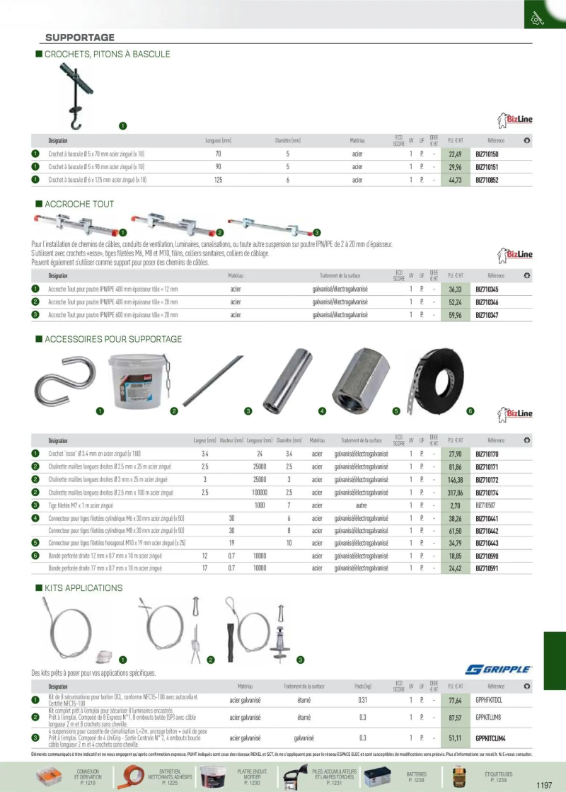 Rexel                                                     catalogue du 01/09 – page 88