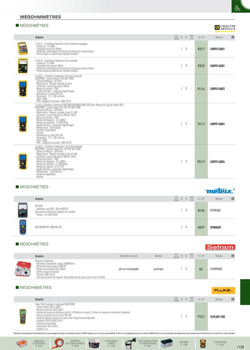 Rexel                                                     catalogue du 01/09 – page 20