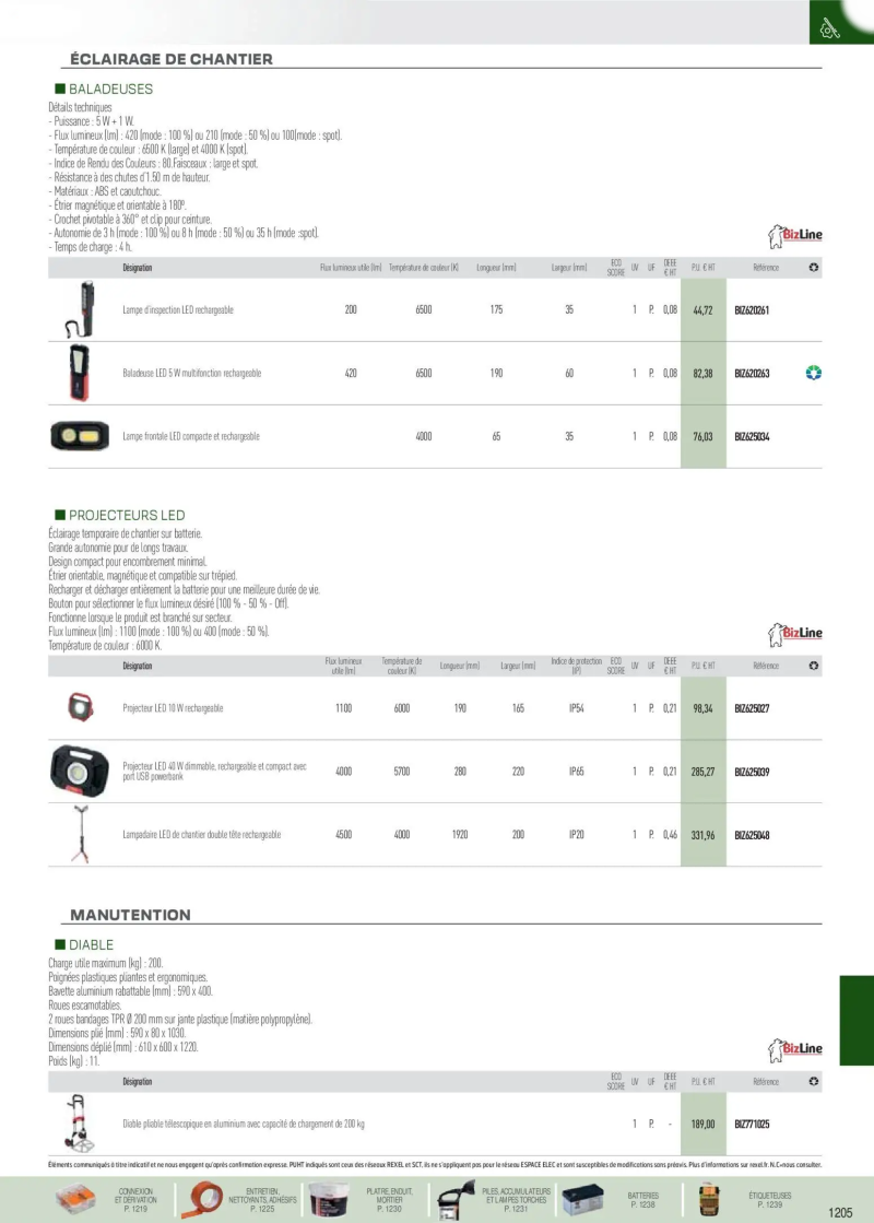 Rexel                                                     catalogue du 01/09 – page 96