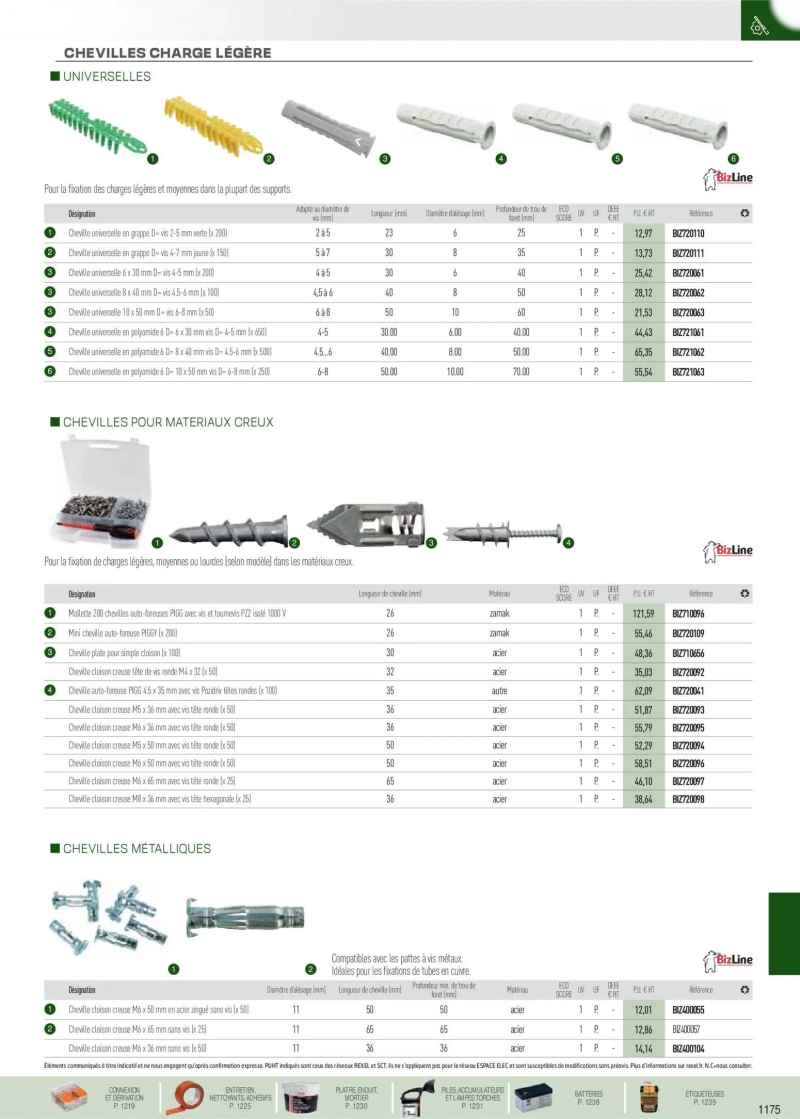 Rexel                                                     catalogue du 01/09 – page 66