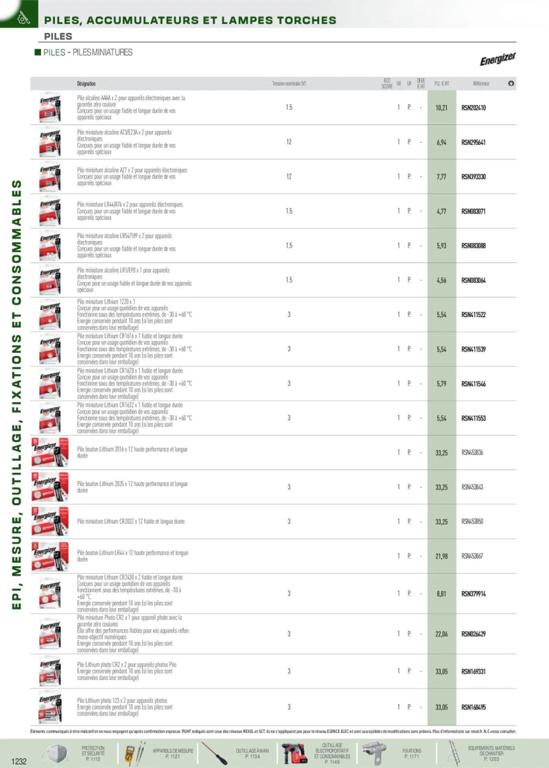 Rexel                                                     catalogue du 01/09 – page 123