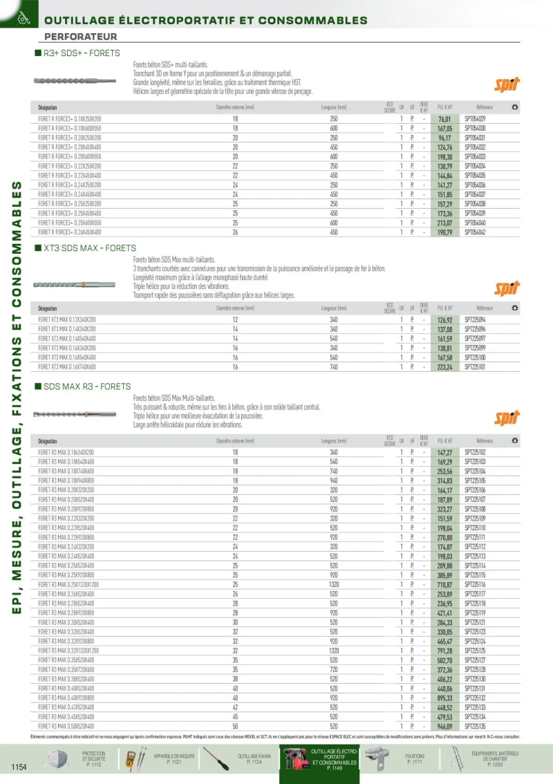 Rexel                                                     catalogue du 01/09 – page 45