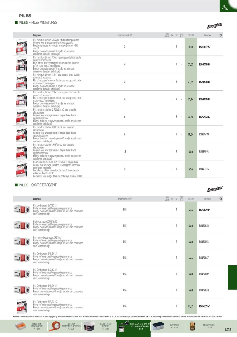 Rexel                                                     catalogue du 01/09 – page 124