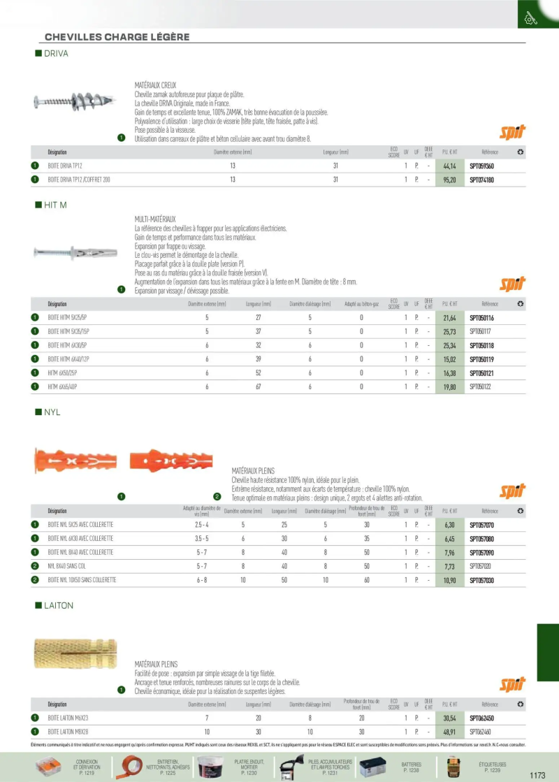 Rexel                                                     catalogue du 01/09 – page 64