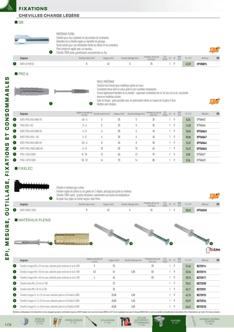 Rexel                                                     catalogue du 01/09 – page 65