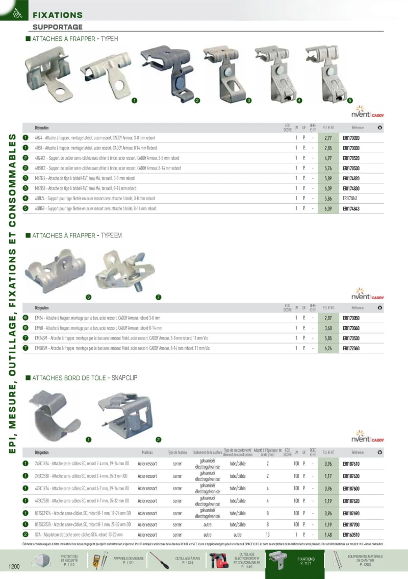 Rexel                                                     catalogue du 01/09 – page 91
