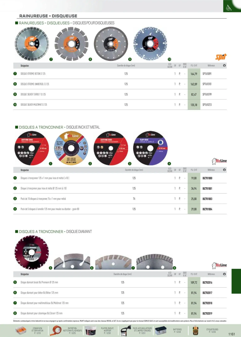 Rexel                                                     catalogue du 01/09 – page 52