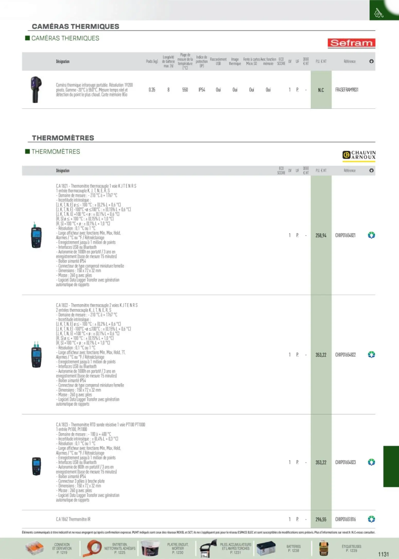 Rexel                                                     catalogue du 01/09 – page 22