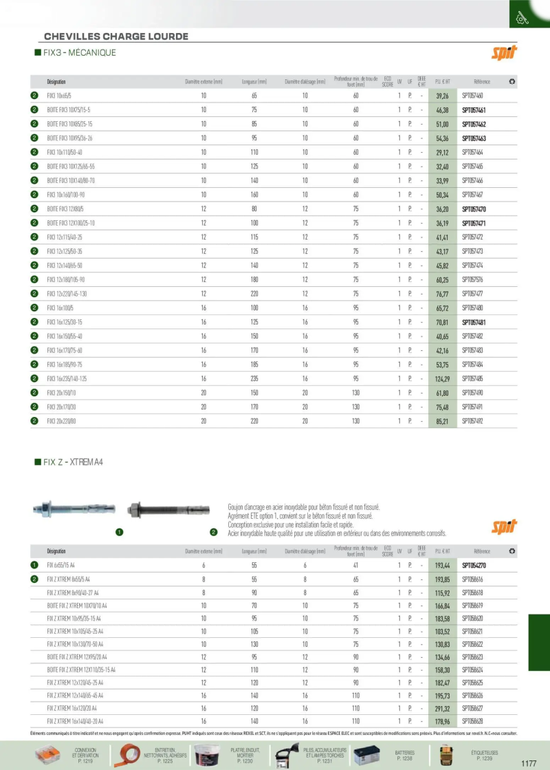 Rexel                                                     catalogue du 01/09 – page 68