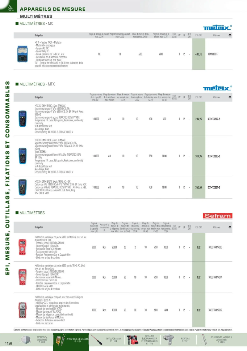 Rexel                                                     catalogue du 01/09 – page 17