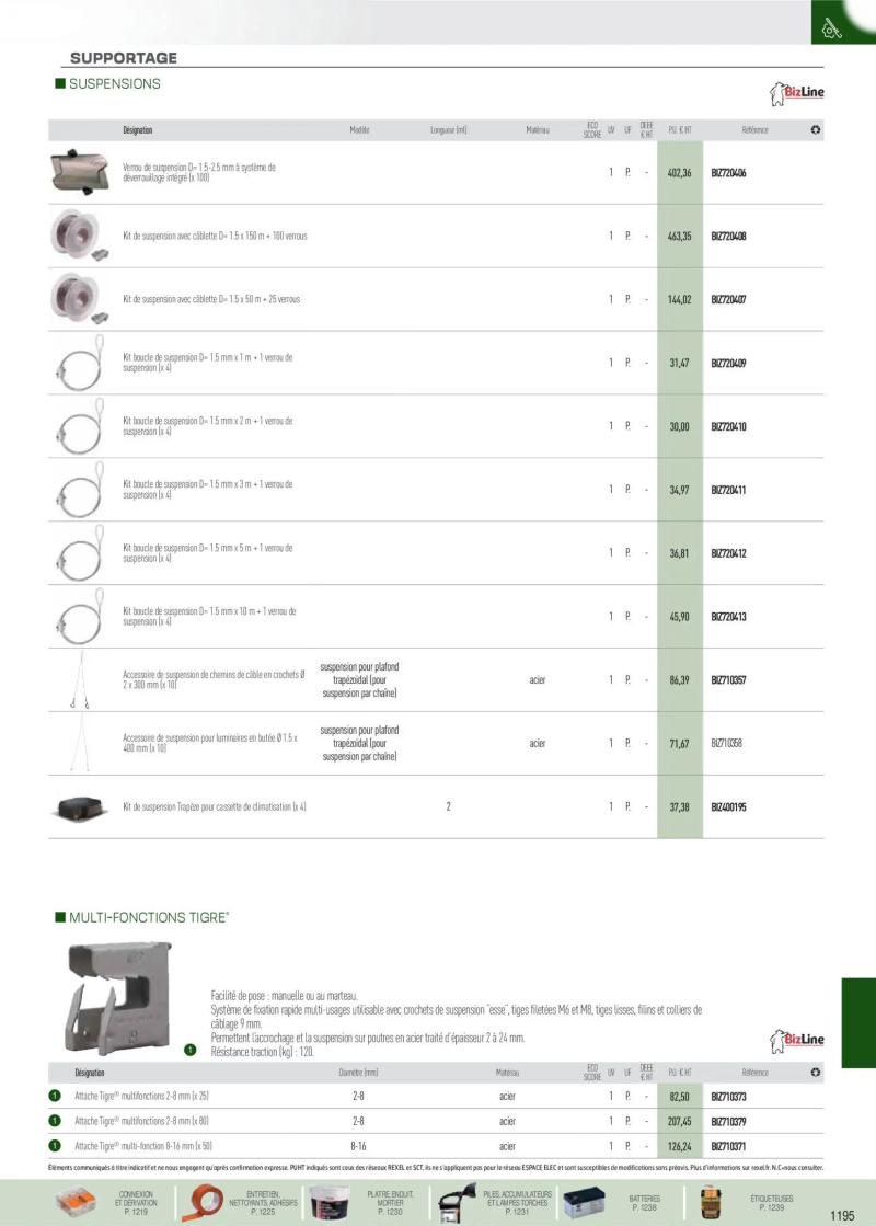 Rexel                                                     catalogue du 01/09 – page 86