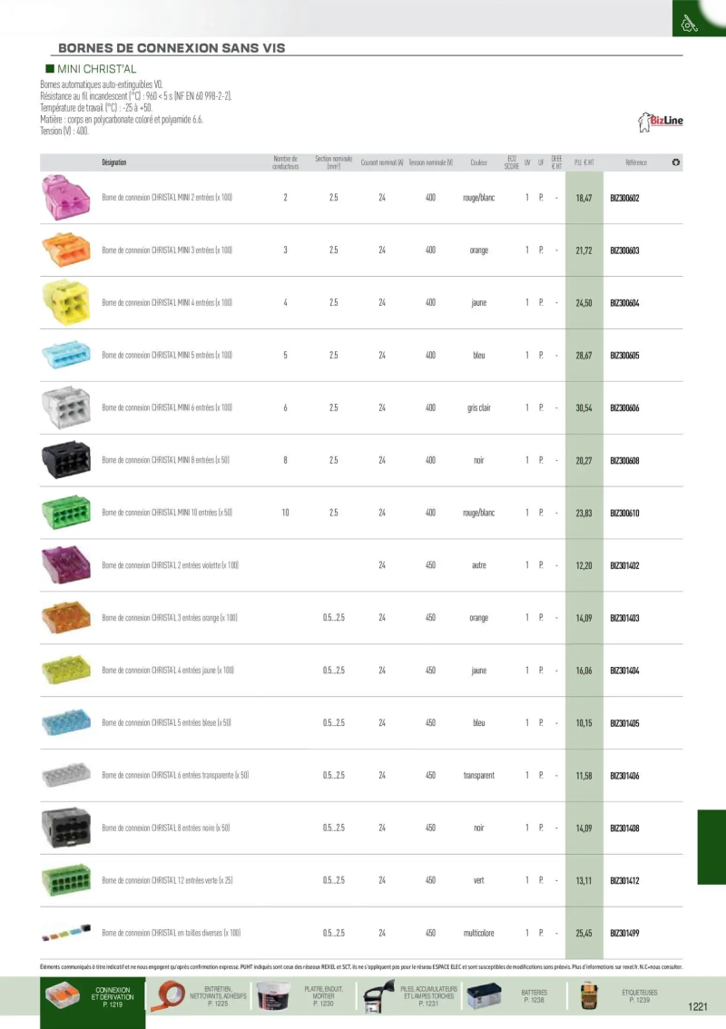 Rexel                                                     catalogue du 01/09 – page 112