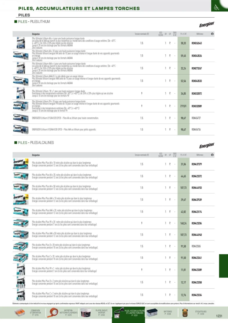 Rexel                                                     catalogue du 01/09 – page 122