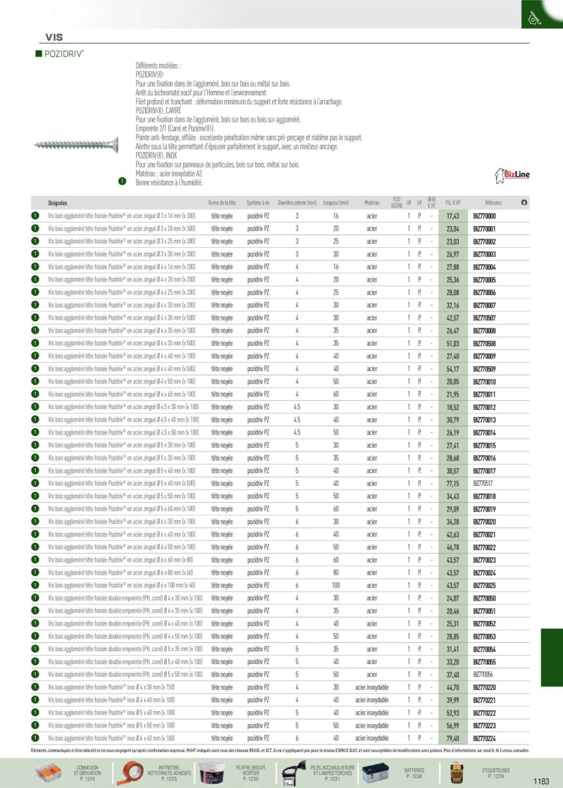Rexel                                                     catalogue du 01/09 – page 74