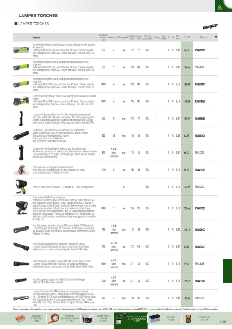 Rexel                                                     catalogue du 01/09 – page 126
