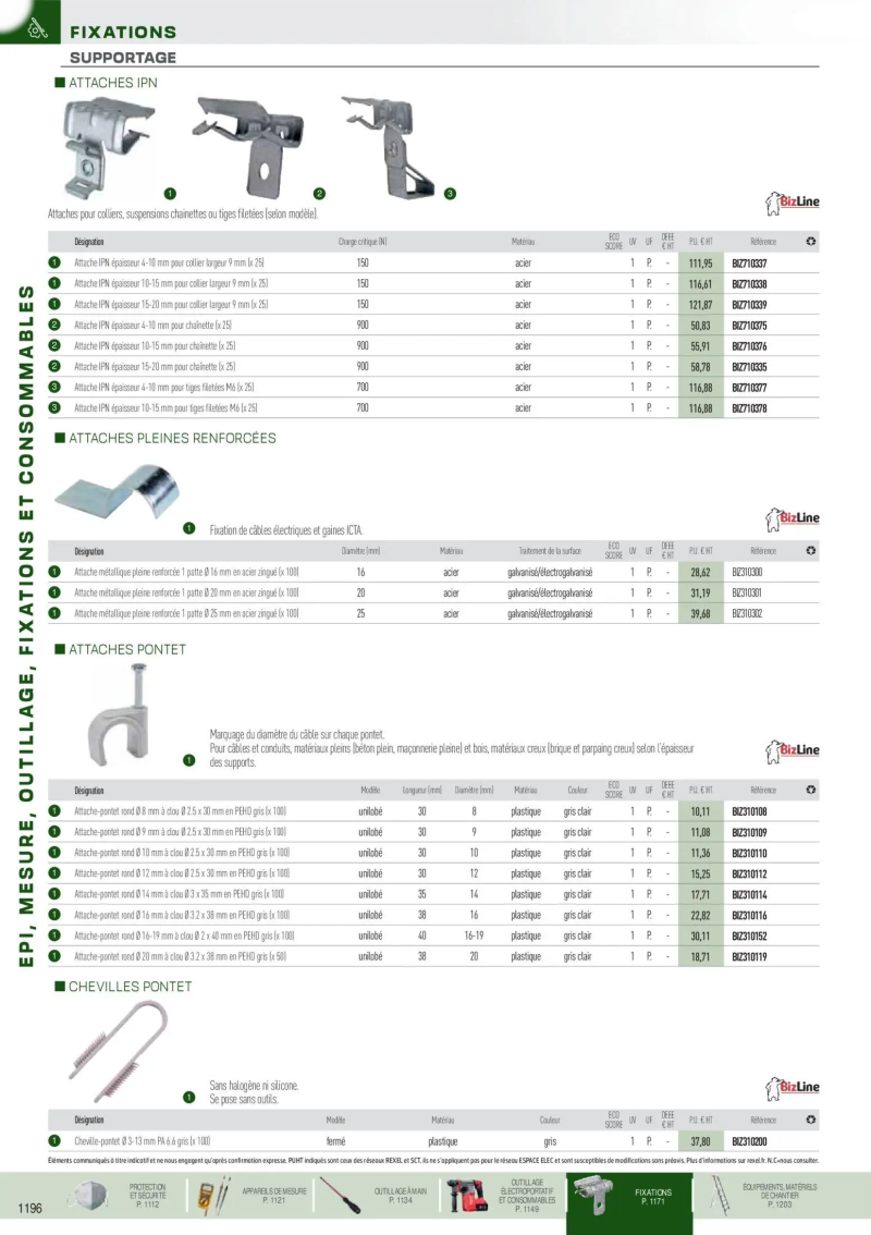 Rexel                                                     catalogue du 01/09 – page 87