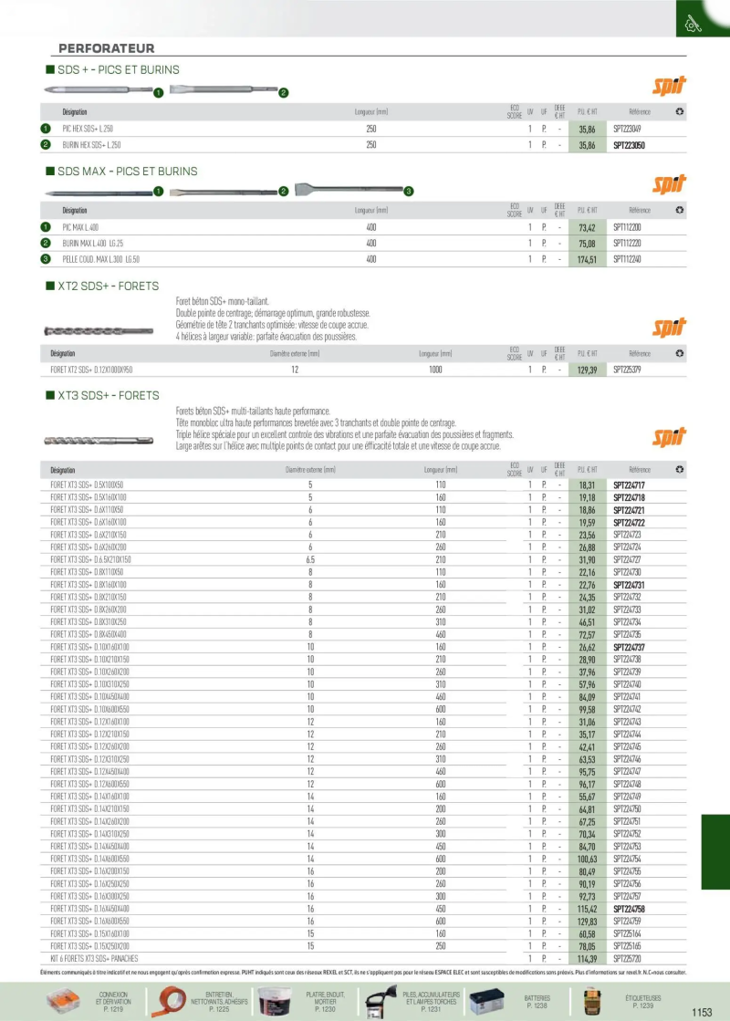 Rexel                                                     catalogue du 01/09 – page 44