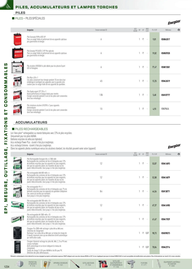 Rexel                                                     catalogue du 01/09 – page 125