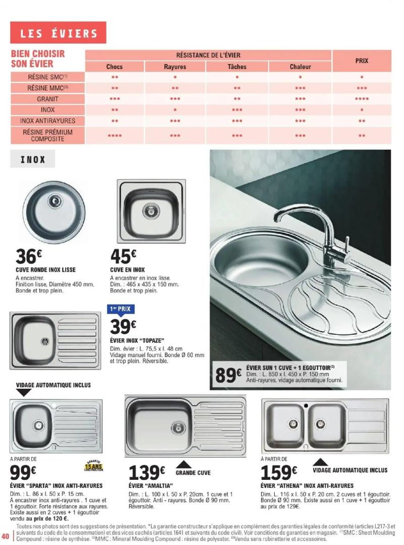 Brico E.Leclerc catalogue du 06/01 – page 40